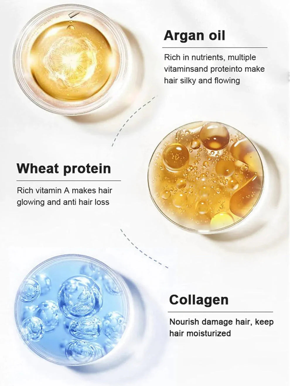Karseell Maca Power Collagen Hair Mask 100ml ( BUY 1 GET 1 FREE )