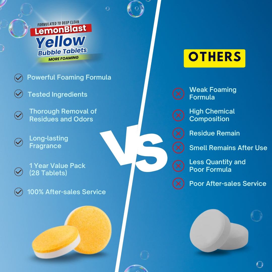 LemonBlastβ’ Drain Foam Tablets (Pack of 24) | Removes Odor & Blockage | π₯ FLAT 50% OFF
