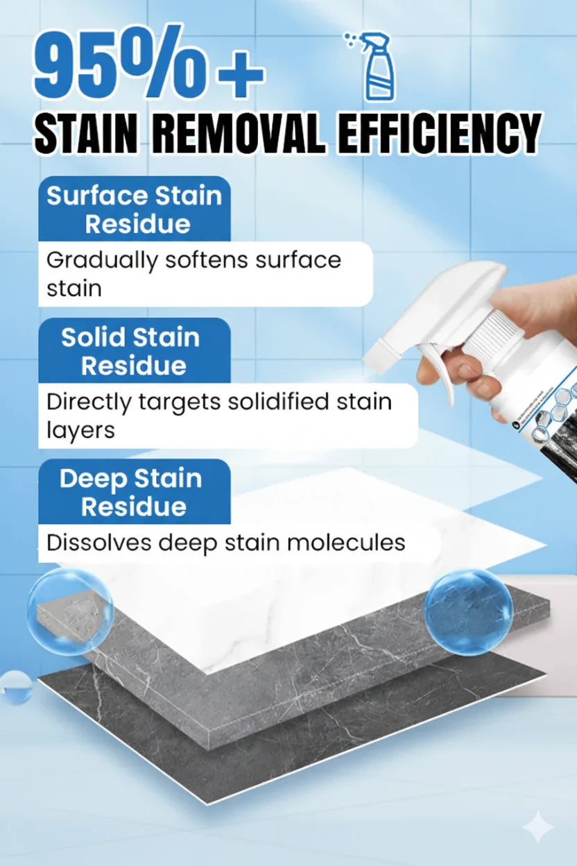 Multi-Purpose Stain Remover Spray with Oxalic Acid | 300ML, Limited Time: Buy 1 Get 1 Free