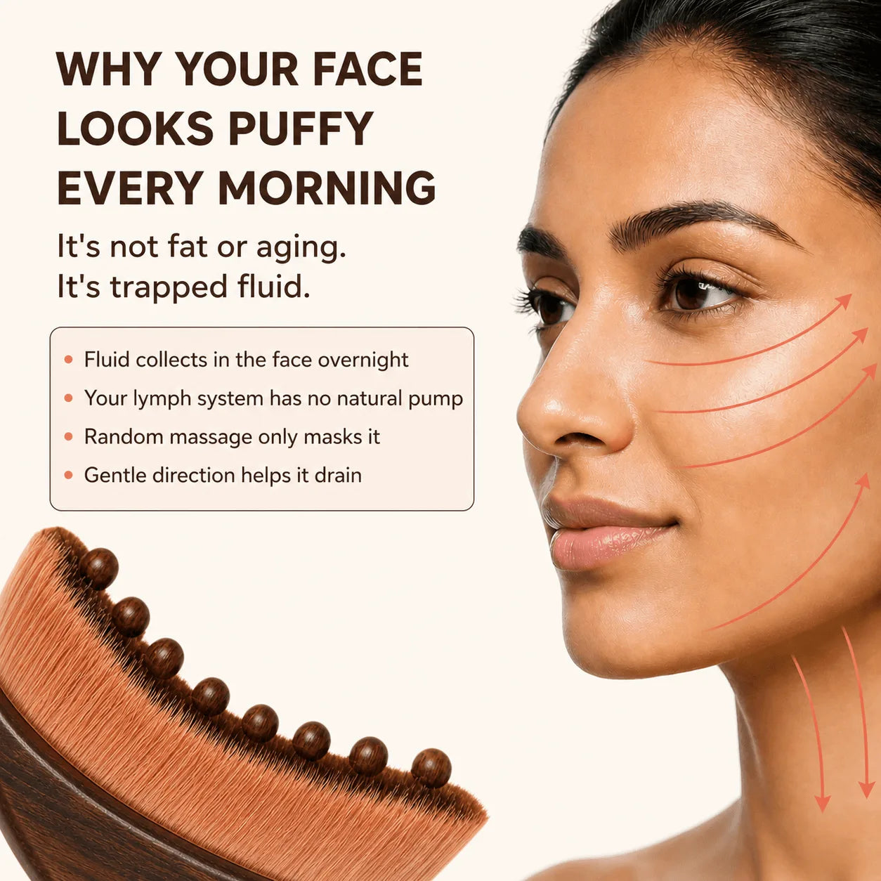 Lymphatic Drainage Facial Brush 2.0