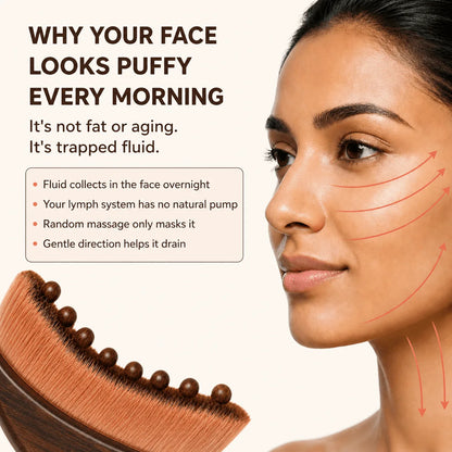 Lymphatic Drainage Facial Brush 2.0