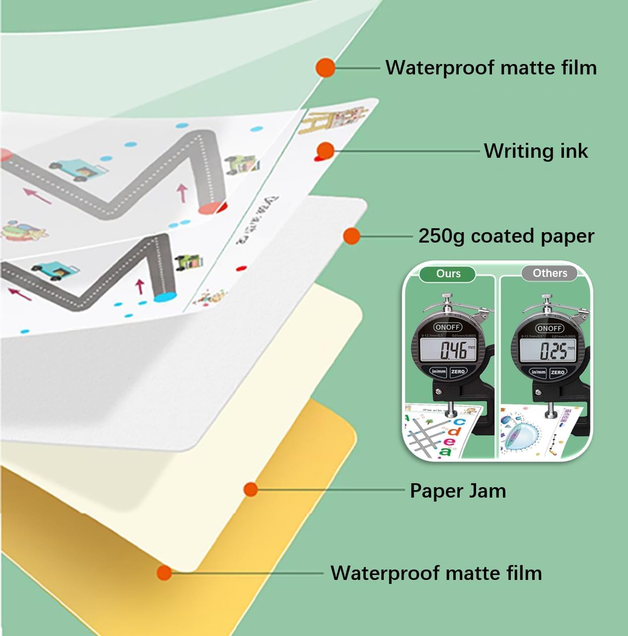 Reusable Magic Tracing Workbook for Kids – 64 Pages Learning Kit with Erasable Pens & Duster