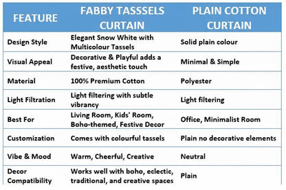 White Double Layer Ruffle Curtain with Tassels | Light-Filtering Sheer for Living Room & Bedroom