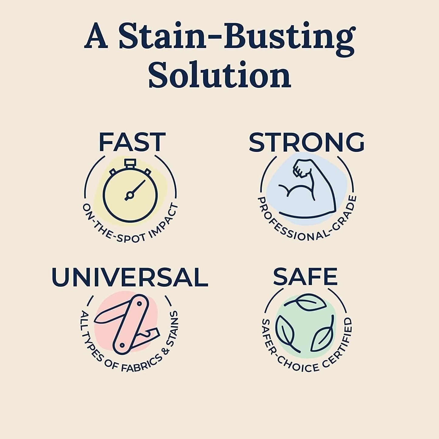 Magic Stain Remover Spray ✨- 120ml (Buy 1 Get 1 Free)