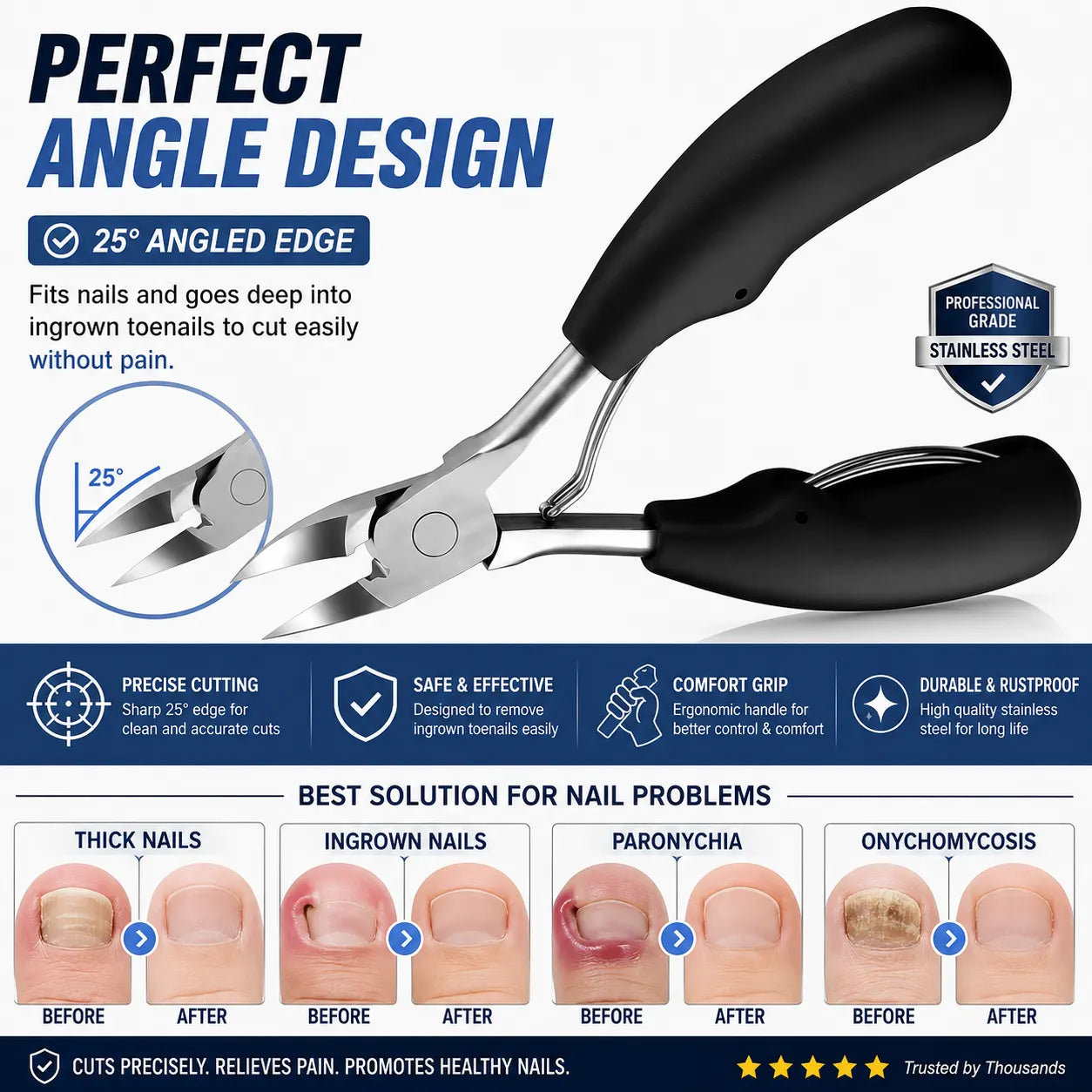 PowerGrip Pro™ – Heavy Duty Nail Cutter