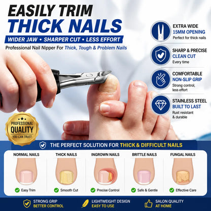 PowerGrip Pro™ – Heavy Duty Nail Cutter