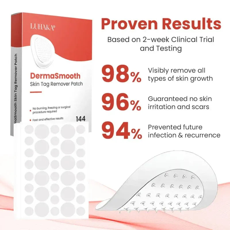 Derma Smooth Skin Tag Removal Patch | Secret to Spotless Skin ✨ (Pack Of 36)