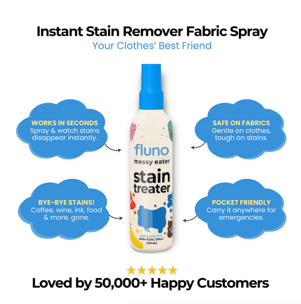 Magic Stain Remover Spray ✨- 120ml (Buy 1 Get 1 Free)
