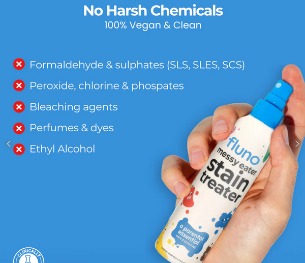 Magic Stain Remover Spray ✨- 120ml (Buy 1 Get 1 Free)