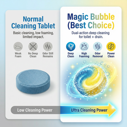 Magic Bubble Cleaning Tablets | 🔥BUY 1 GET 1 FREE🔥