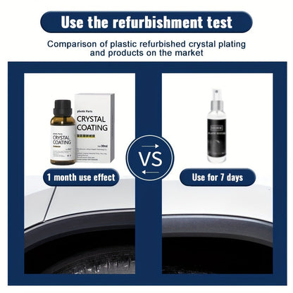 ShineRevive Pro™ Nano Crystal Plastic Restorer, 30 ml (Pack of 2)