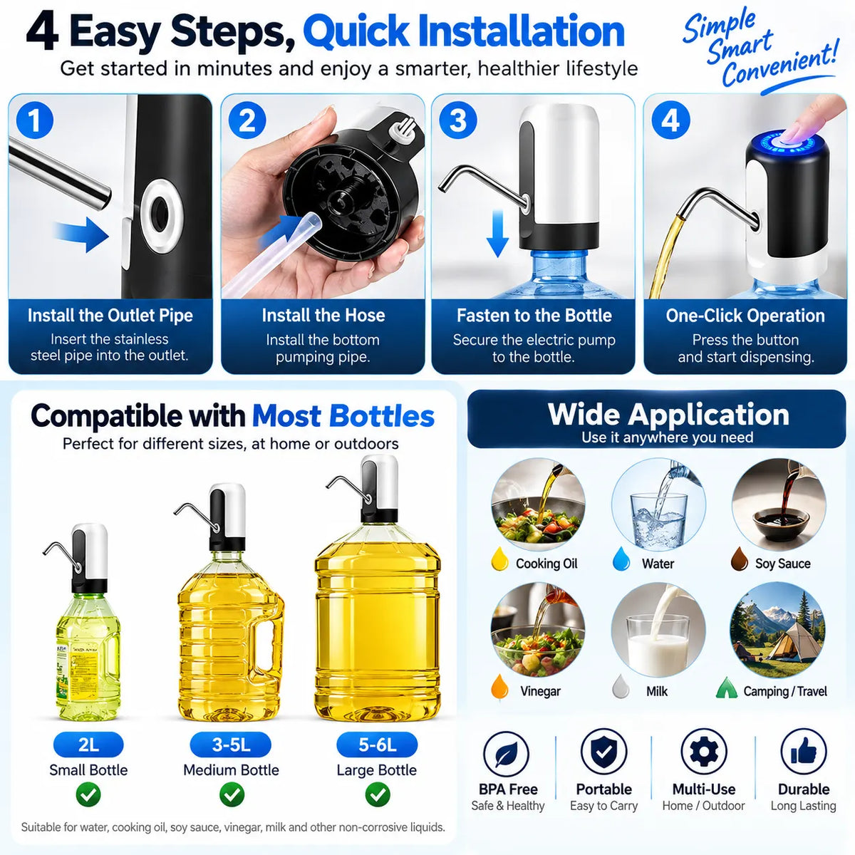AquaFlow Pro™ Automatic Wireless Oil And Liquid Dispenser
