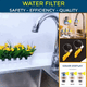 Activated Carbon Water Faucet Mount Filter ( 1 ખરીદો અને 1 મફત મેળવો )