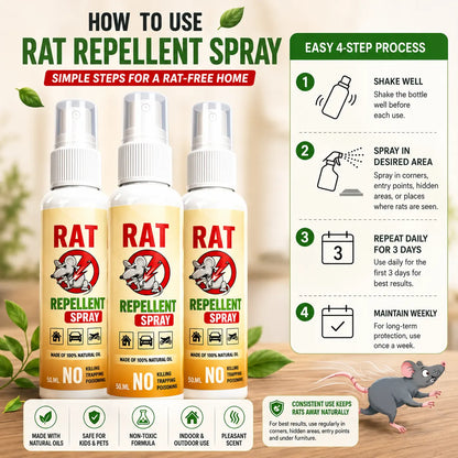 Natural Rat Repellent Spray -  100% Safe for Home, Family & Pets! | BUY 1 GET 2 FREE!